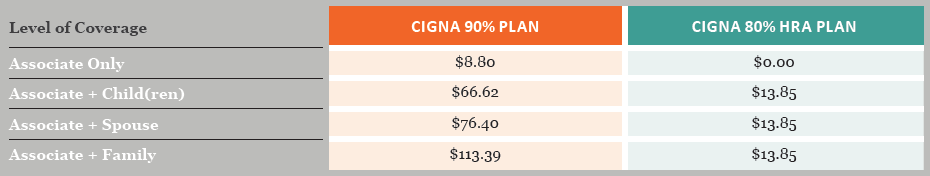 sage-medical-10-more-medical-costs