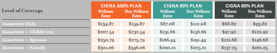 sage-medical-boston-medical-costs