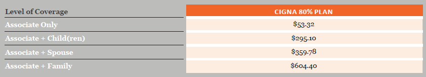 sage-medical-cleveland-union-medical-costs