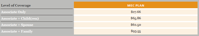 sage-medical-mec-medical-costs