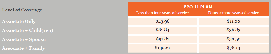 sage-medical-pittsburgh-union-medical-costs