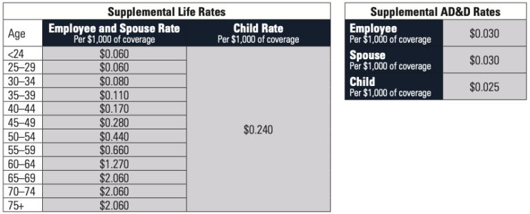 what-is-a-personal-accident-insurance-policy-who-needs-it-and-why